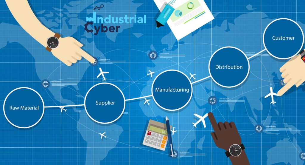 third-party cyber risk