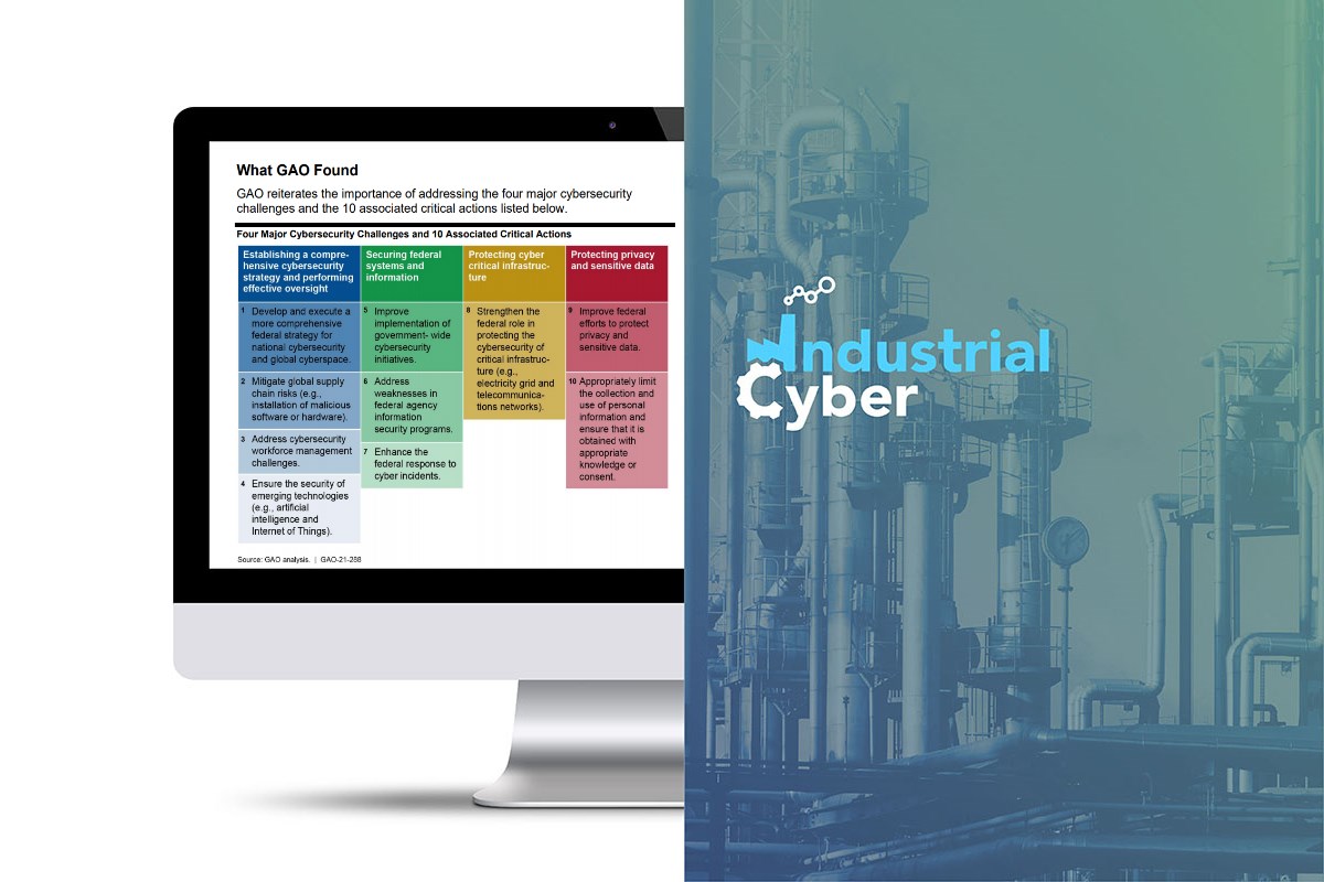 cyber security threats
