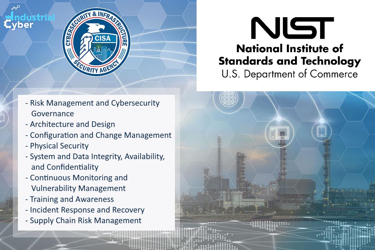 cybersecurity performance goals