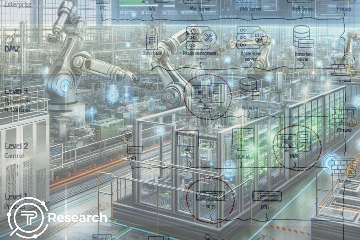 Takepoint Research whitepaper focuses on cybersecurity in manufacturing, critical infrastructure sectors